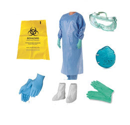Laboratory Safety Products