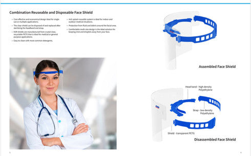 Reusable Medical Dental Face Shields for protect face and eyes, Made of PETG, Black, Proudly Made in Australia