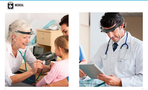 Reusable Medical Dental Face Shields for protect face and eyes, Made of PETG, Black, Proudly Made in Australia
